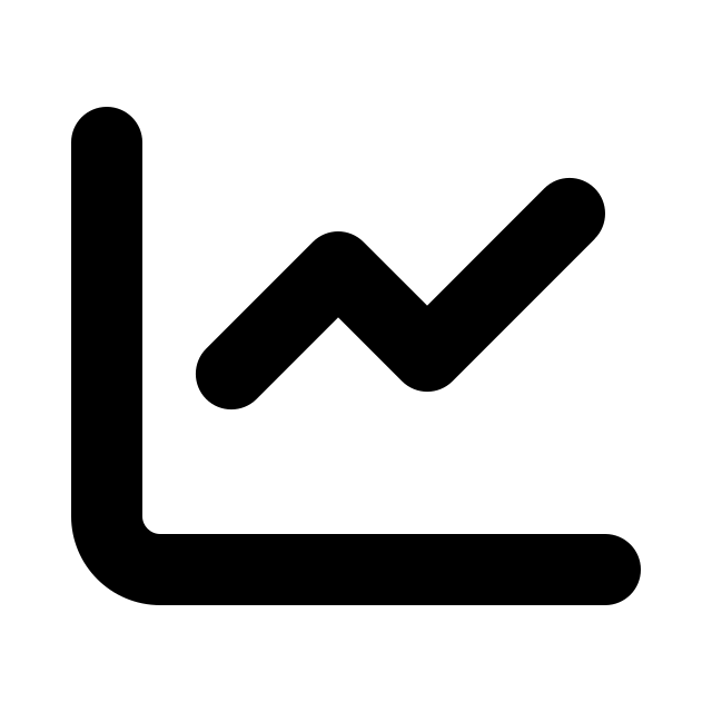 Analytic Solutions